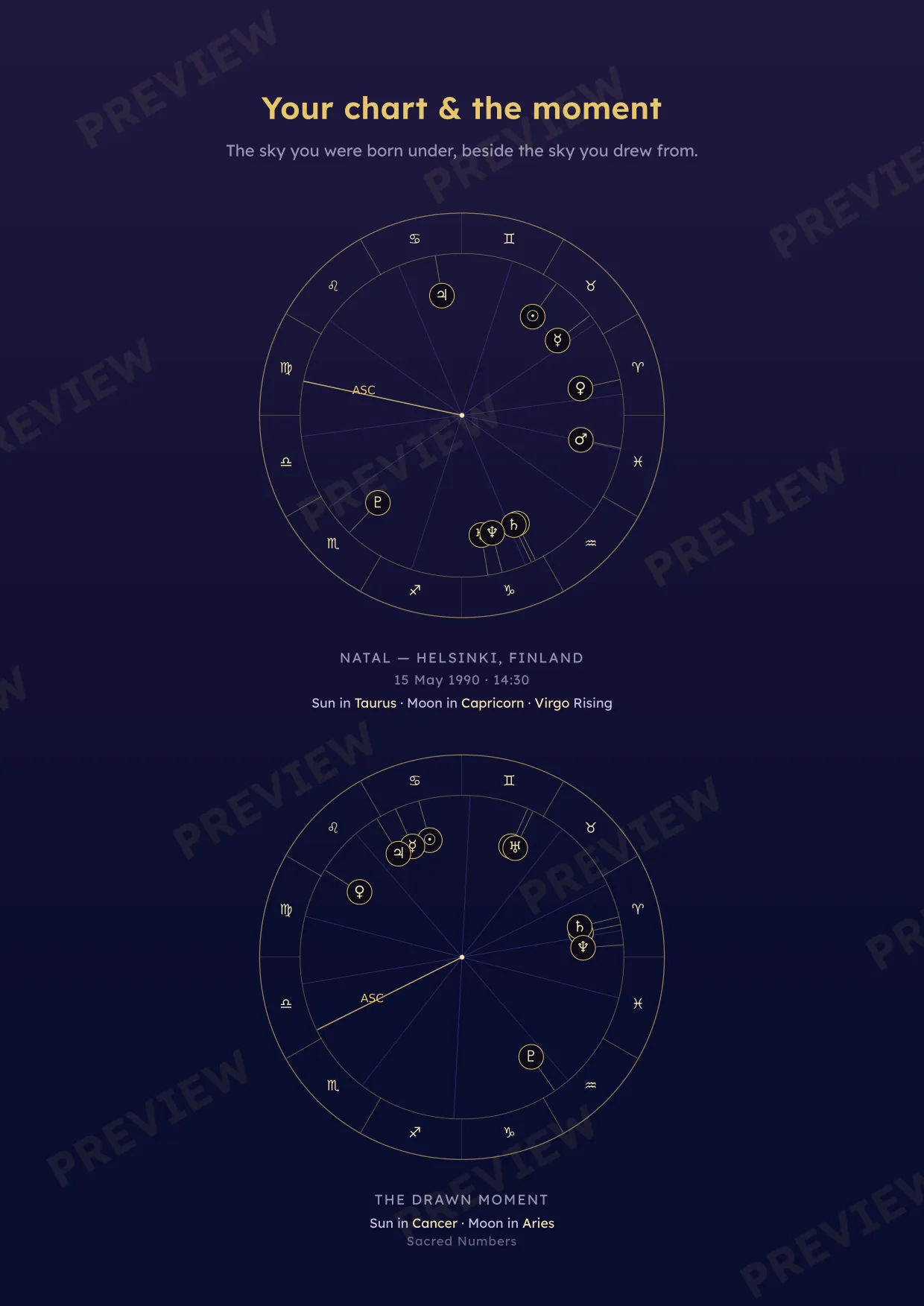Keepsake sample — your chart & the moment